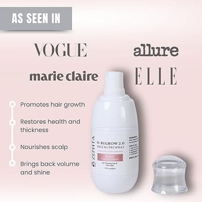 Advanced Hair Growth Spray with Rice Water, Biotin & Caffeine – Fast Thickening Treatment for Thinning Hair