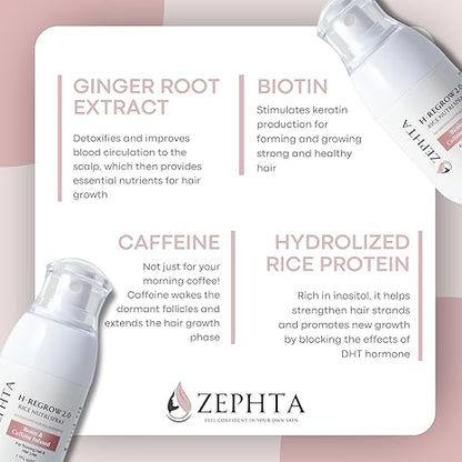 Advanced Hair Growth Spray with Rice Water, Biotin & Caffeine – Fast Thickening Treatment for Thinning Hair