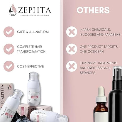 Advanced Hair Growth Spray with Rice Water, Biotin & Caffeine – Fast Thickening Treatment for Thinning Hair