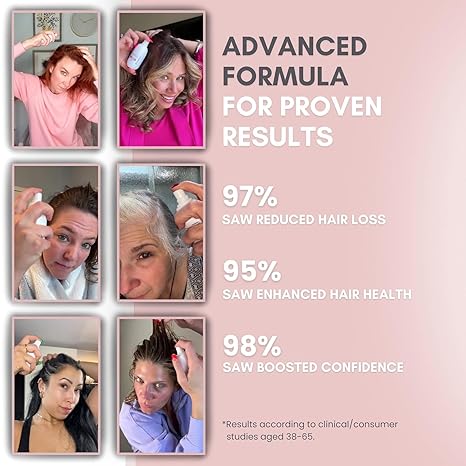 Advanced Hair Growth Spray with Rice Water, Biotin & Caffeine – Fast Thickening Treatment for Thinning Hair