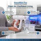 NanoMist Pro™ — Cordless Disinfectant Fogger Machine | Kills 99.9% of Germs Instantly image 2